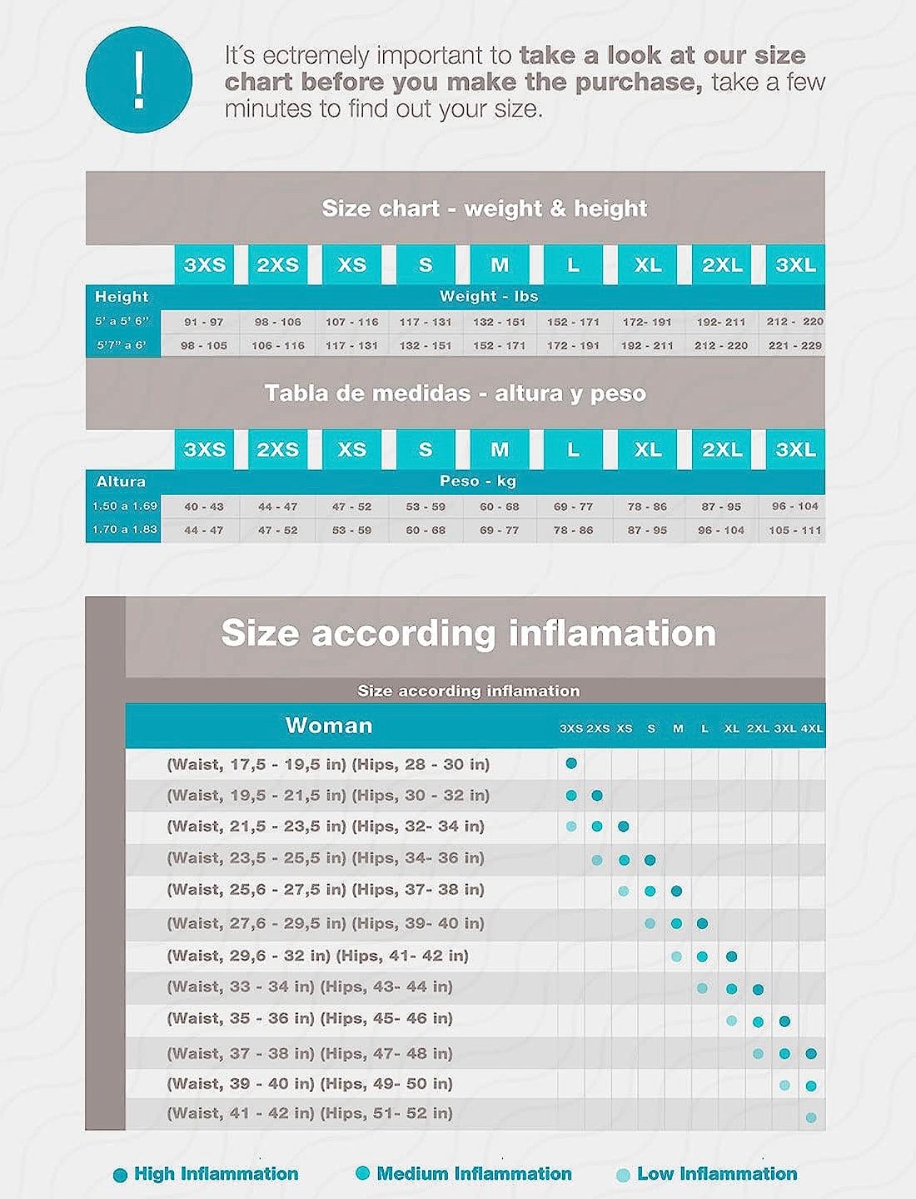Size Chart - Weight & height - IndyDollz
