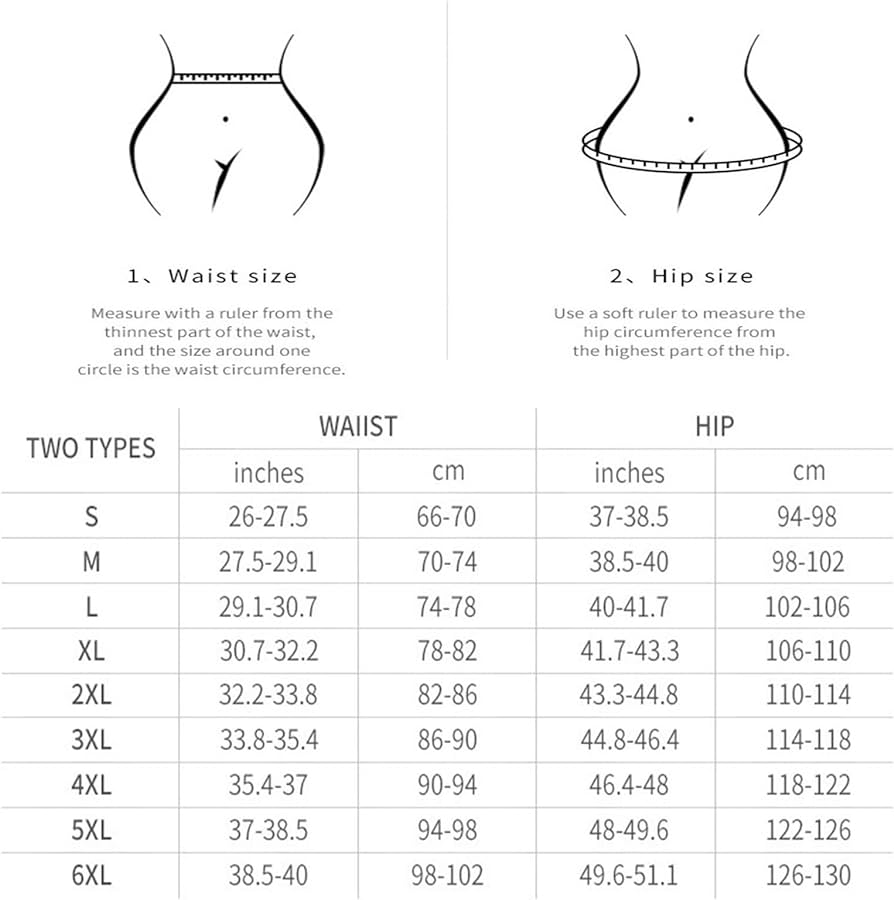 Waistline and Hip Size Chart - IndyDollz